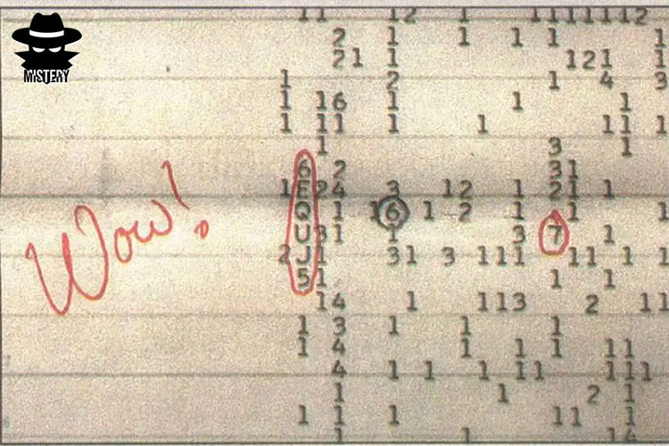 Sinyal Wow! Pesan Misterius dari Luar Angkasa yang Belum Terpecahkan